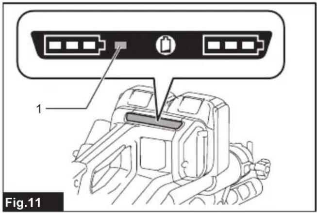 MAKITA DLS714Z - 12
