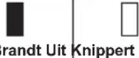 MAKITA DLS714Z - Alleen voor accu's met indicatorlampjes - 1