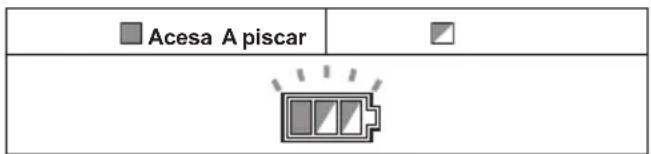 MAKITA DLS714Z - Proteção contra sobreaquecimento - 1