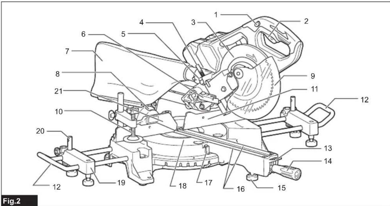 MAKITA DLS714Z - 3