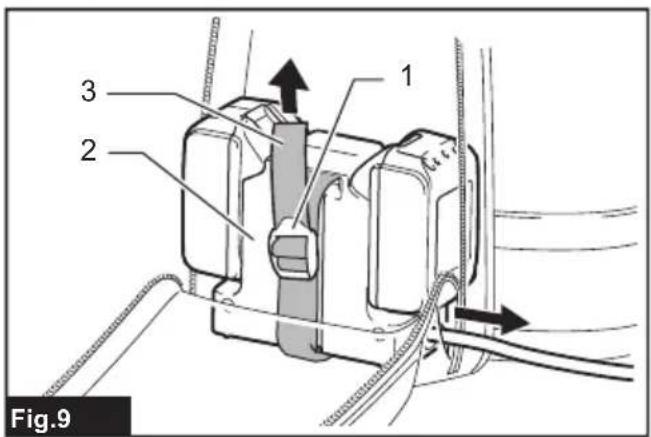 MAKITA DUP362Z - 7