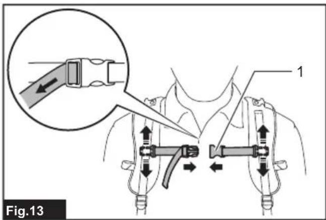 MAKITA DUP362Z - 14