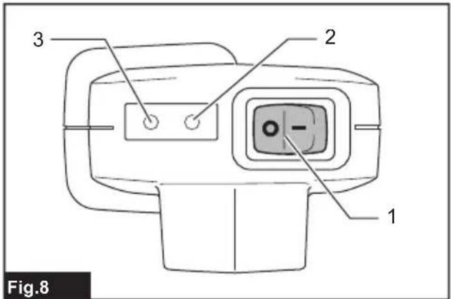 MAKITA DUP362Z - 5