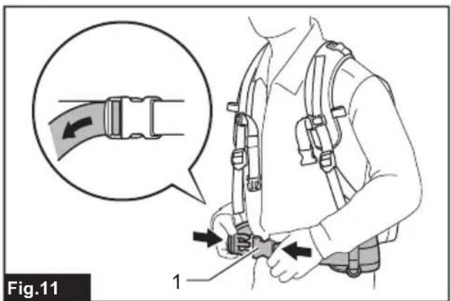 MAKITA DUP362Z - 11
