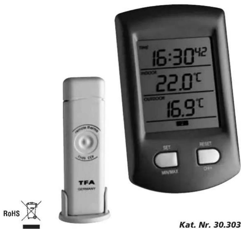 TFA Ratio 30.3034.01 - 2