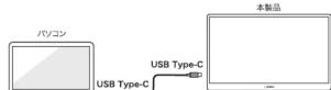 Qriom QMMP-156 - ①映像出力可能なUSB Type-Cポートを有するパソコン - 1