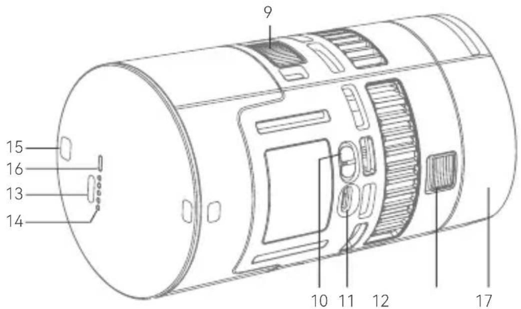 GODOX RS60R - Names of Parts - 2