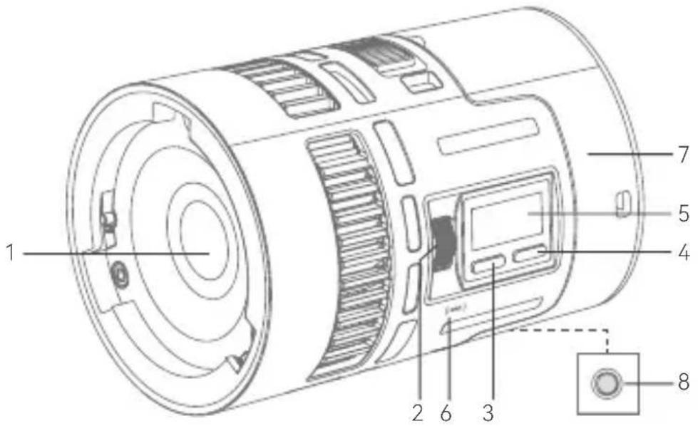 GODOX RS60R - 部件名称 - 1