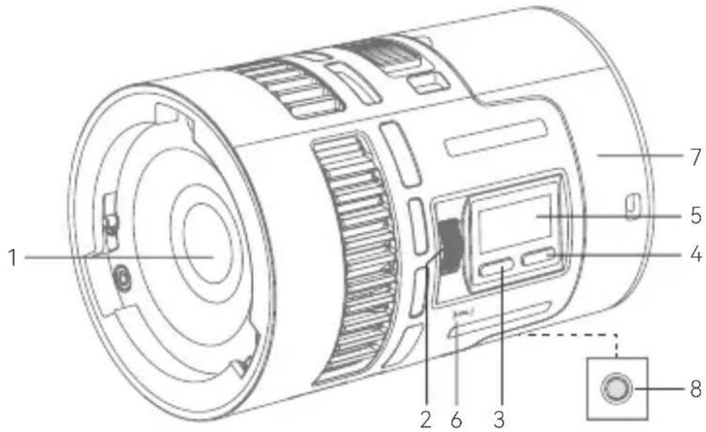 GODOX RS60R - Names of Parts - 1