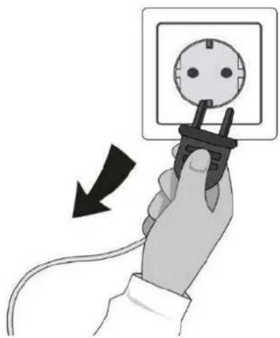 CIARRA CBCB4833 - Vorbereitung für die Installation: - 2