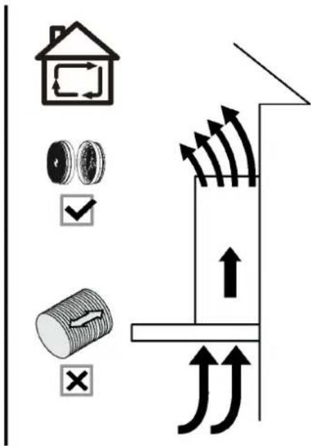 CIARRA CBCB4833 - Prepare for Installation: - 1