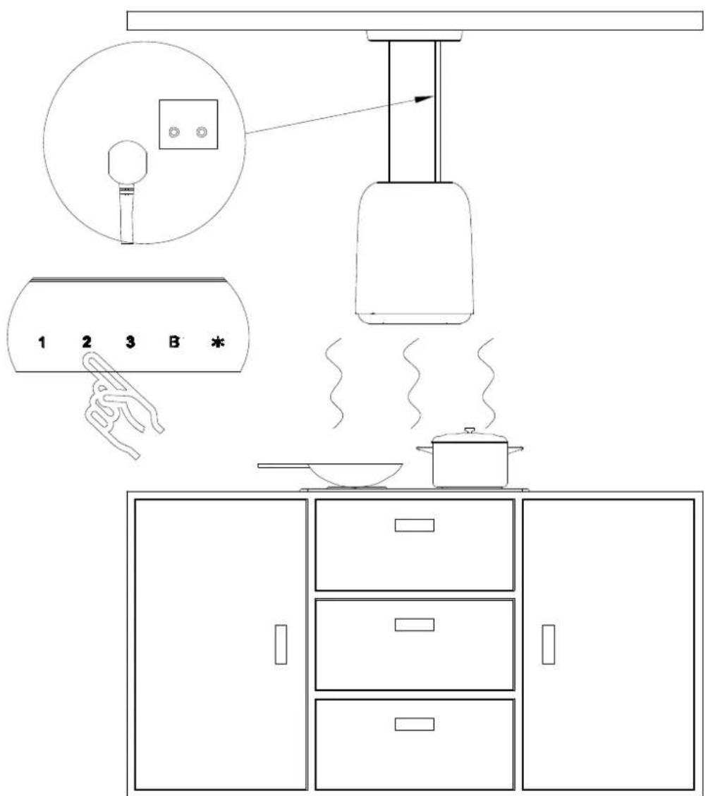 CIARRA CBCB4833 - (Absaugung): - 11