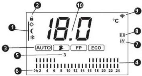 QLIMA EPIH 5115 - DISPLAY CONTROL INSTRUCTIONS - 1