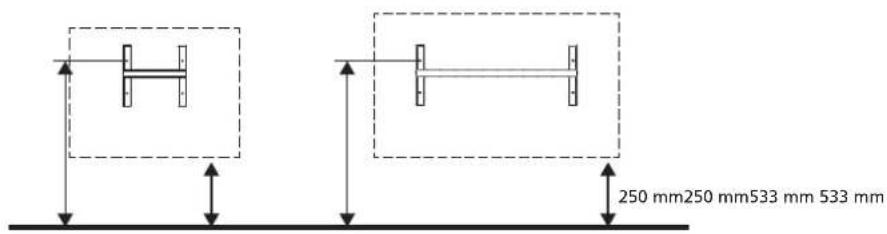 QLIMA EPIH 5120 - FORSIKTIGHET - 3