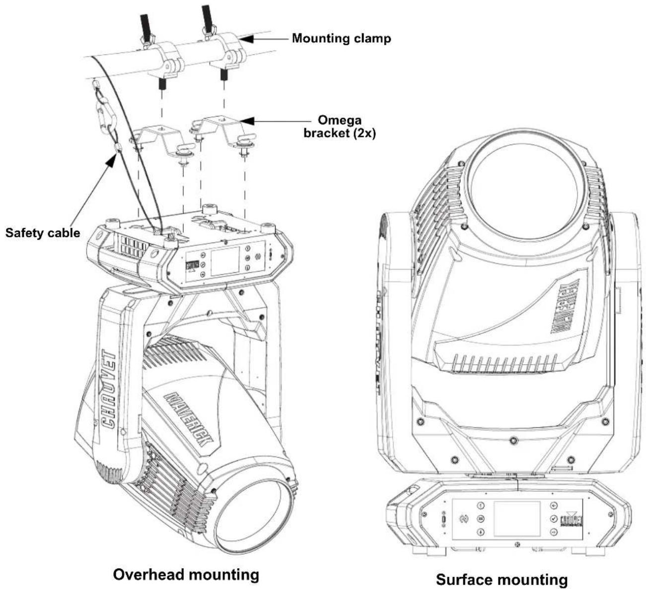 Chauvet Maverick Force X Profile - Mounting - 1