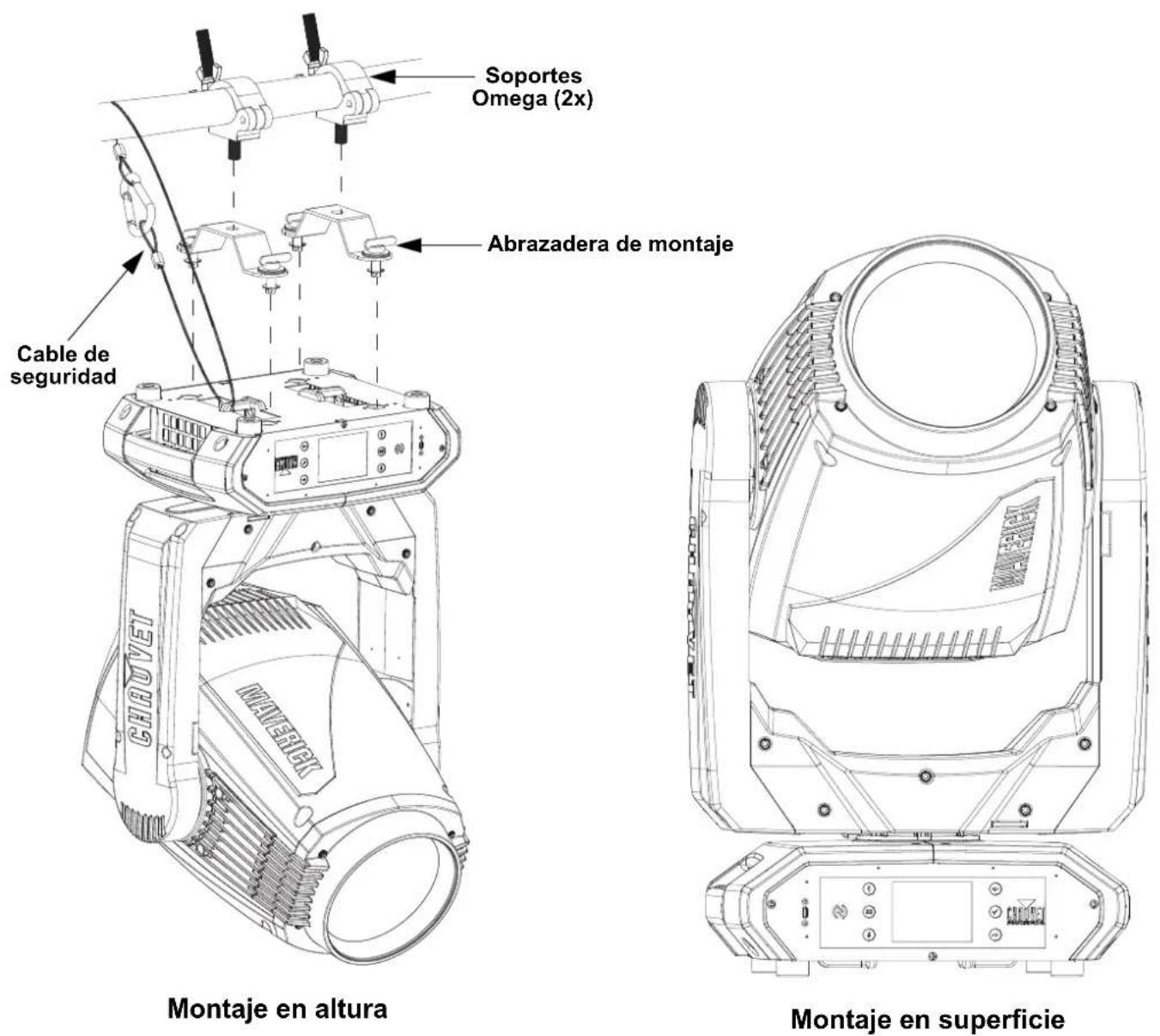 Chauvet Maverick Force X Profile - Montaje - 1