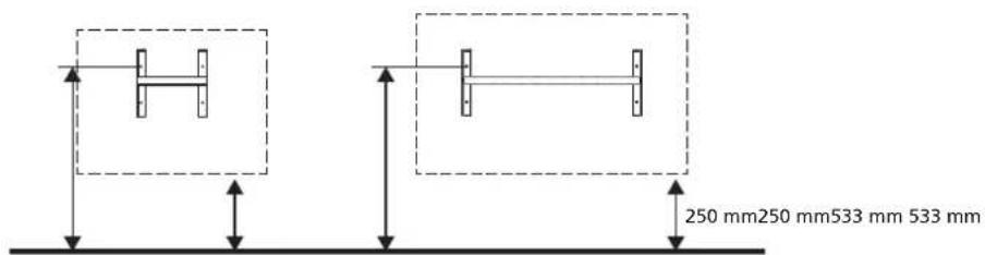 QLIMA EPIH 5110 - VERWIJDERING VAN PRODUCTEN - 4