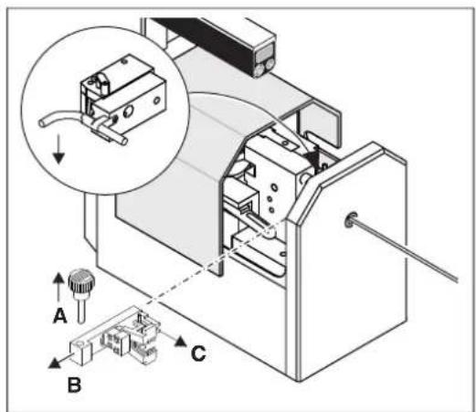 Phoenix Contact CF 3000-2 5 - ADVERTENCIA: Peligro de lesiones - 1