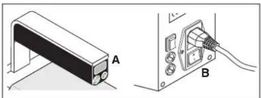 Phoenix Contact CF 3000-2 5 - Beschermkap openen - 5