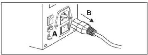 Phoenix Contact CF 3000-2 5 - Процесс обжима не завершается или проводник зажат в CF 3000 - 2