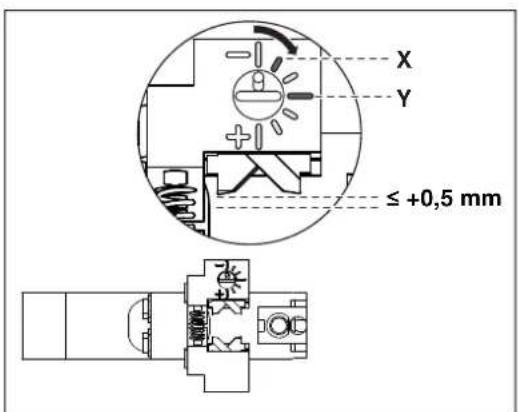 Phoenix Contact CF 3000-2 5 - Cuchillas ajustables - 3