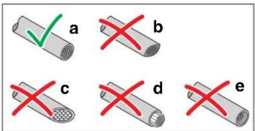 a b c d e