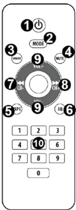 Vonyx VX1218BT - PILOT - 1