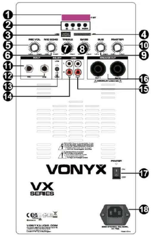 Vonyx VX1218BT - NETAANSLUITING EN ZEKERINGHOUDER - 1
