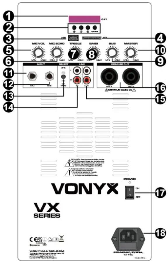 Vonyx VX1218BT - HORNÍ A ZADNÍ PANEL - 1