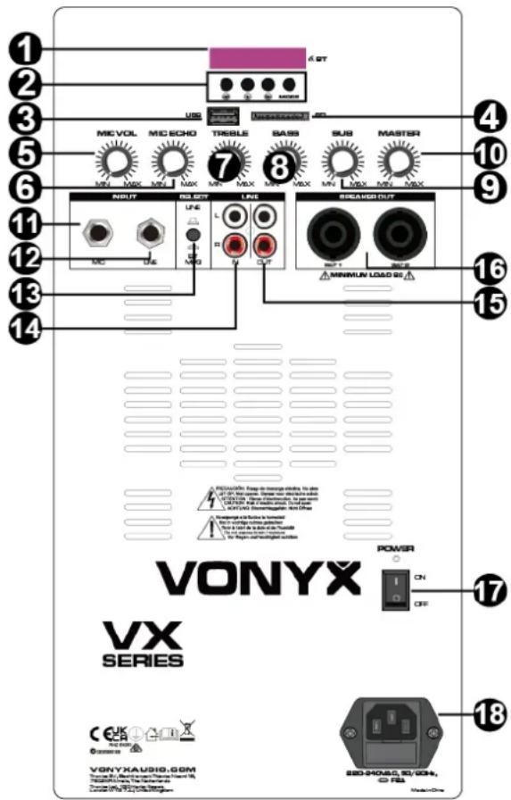 Vonyx VX1218BT - PANEL TYLNY - 1