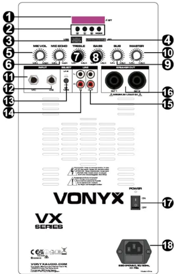 1 2 3 4 5 6 7 8 9 10 MIC VOL MIC ECHO TREBLE BASS SUB MASTER INPUT SELECT LNS SPEAKER OUT MIN MAX MIN MAX MAX MAX MAX MAX MAX MAX MAX MAX MAX MAX MAX MAX MAX MAX MAX MAX MAX MAX MAX MAX MAX MAX MAX MAX MAX MAX MAX MAX MAX MAX MAX MAX MAX MAX MAX MAX MAX MAX MAX MAX MAX MAX MAX MAX MAX MAX MAX MAX MAX MAX VONYX VX SERIES POWER ON OFF 17 18 VONYXAUDIO.COM VONYXAUDIO, 50/90Hz, CD RAI