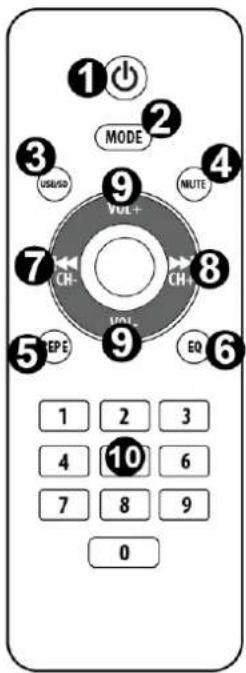 Vonyx VX1218BT - CONTROL REMOTO - 1