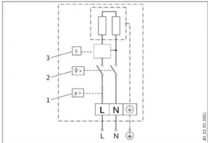 STIEBEL ELTRON DEM - Elektroschaltplan - 2