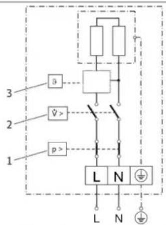 STIEBEL ELTRON DEM - Elektroschaltplan - 1