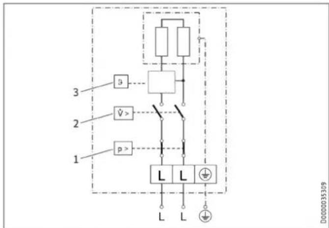 STIEBEL ELTRON DEM - DEM 7 - 1