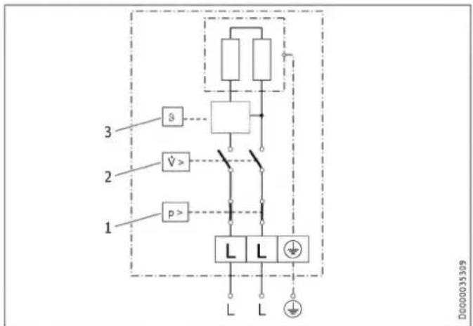STIEBEL ELTRON DEM - DEM 7 - 1