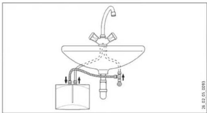 STIEBEL ELTRON DEM - Undersink installation - 2