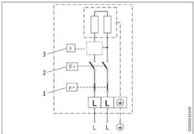 STIEBEL ELTRON DEM - DEM 7 - 1