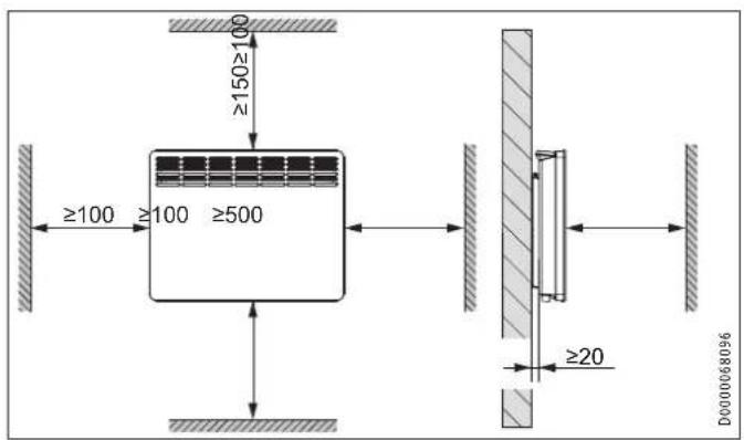STIEBEL ELTRON CWM P - Místo montáže - 3