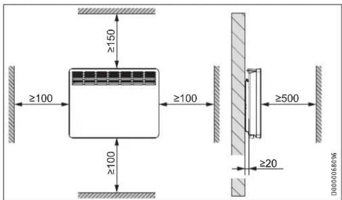 STIEBEL ELTRON CWM P - Miejsce montażu - 3