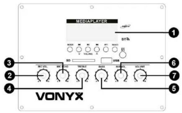 Vonyx VX1080BT - TOP AND BACK PANEL - 1