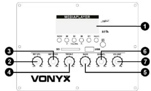 Vonyx VX1080BT - PANEL SUPERIOR Y POSTERIOR - 1