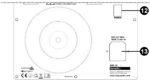 Vonyx VX1080BT - RUCKSEITE - 3