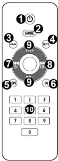 Vonyx VX1080BT - TELECOMMANDE - 1