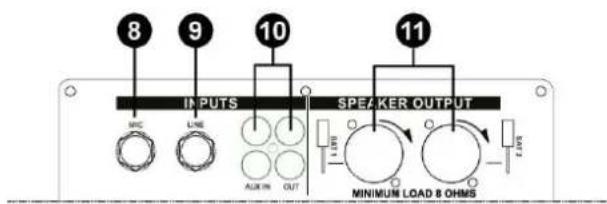 Vonyx VX1080BT - ALIMENTATION - 3