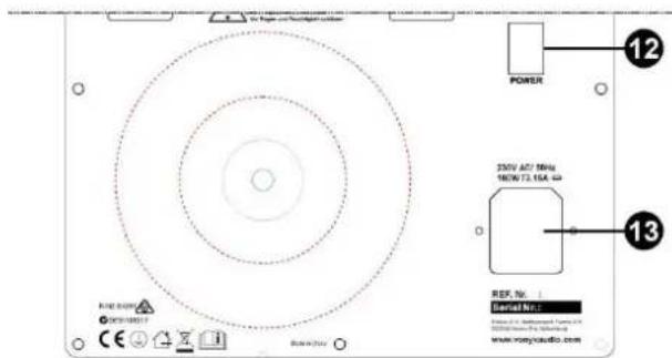 Vonyx VX1080BT - ALIMENTATION - 4