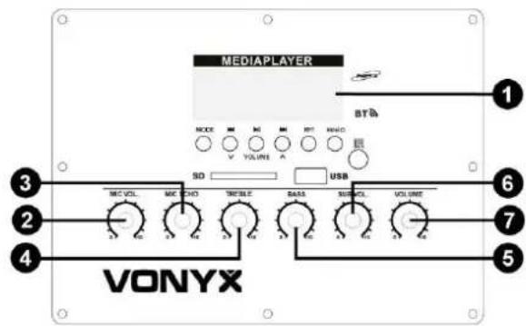 Vonyx VX1080BT - ALIMENTATION - 2