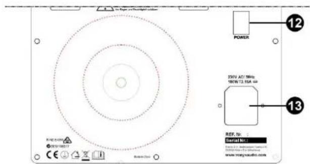 Vonyx VX1080BT - TOP AND BACK PANEL - 3