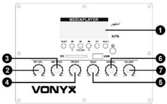 Vonyx VX1080BT - HORNI A ZADNI PANEL - 1