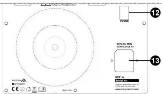 Vonyx VX1080BT - ACHTERERPANEL - 3